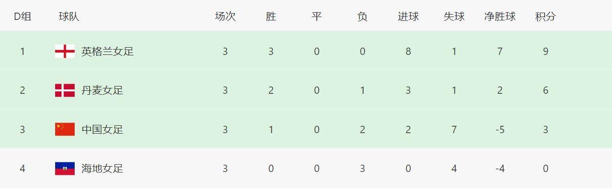 懂色一区二区