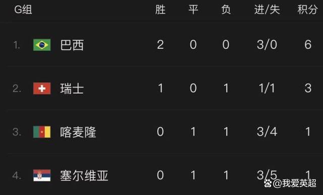 动画同人