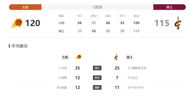 一级黄色片儿