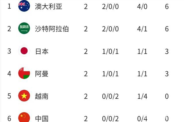 女人扒开腿让男人捅爽